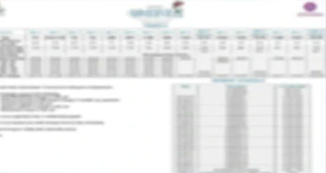 Poulomi Estates Madinaguda apartment pricing and cost details